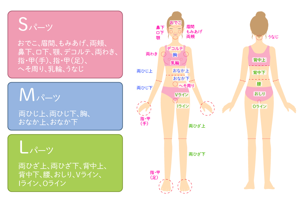 最新脱毛 ルミクスa9 Private Salon Chill 大牟田市の毛穴ケア 脱毛サロンチル